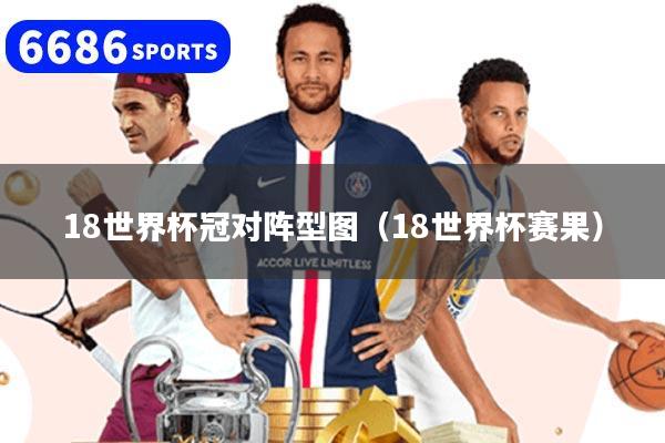 18世界杯冠对阵型图（18世界杯赛果）
